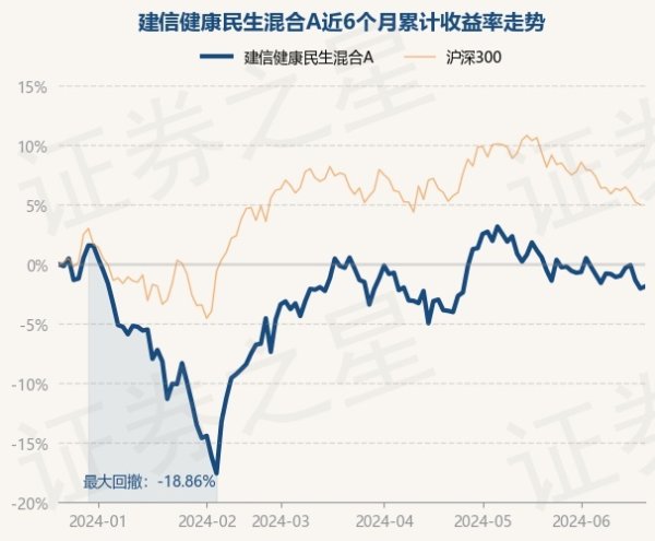 足球外盘网站app官网基金十大重仓股如下:该基金的基金司理为马牧青-足球外盘网站有哪些推荐(中国大陆)官网入口